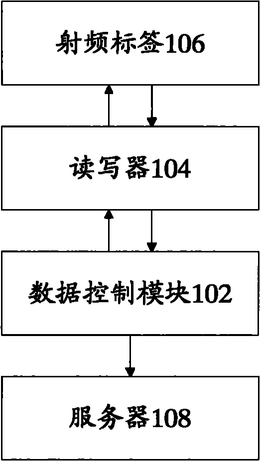 Positioning system