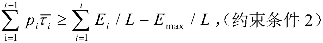 Energy collection wireless relay network throughput maximum method based on deep reinforcement learning