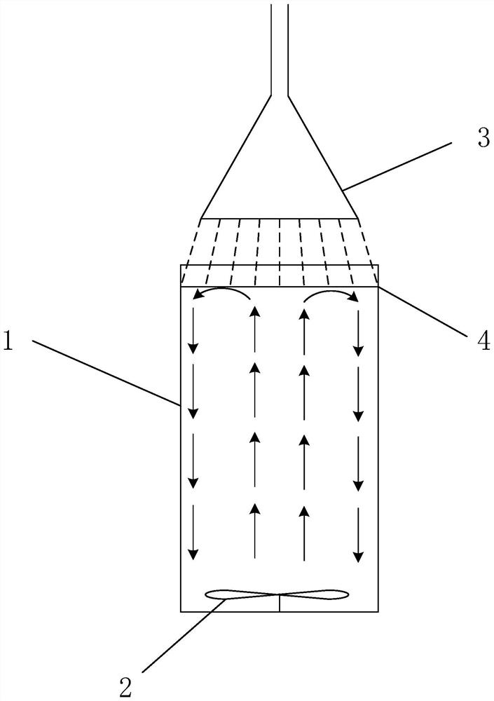 Preparation process of sulfonate polyurethane water-based chain extender