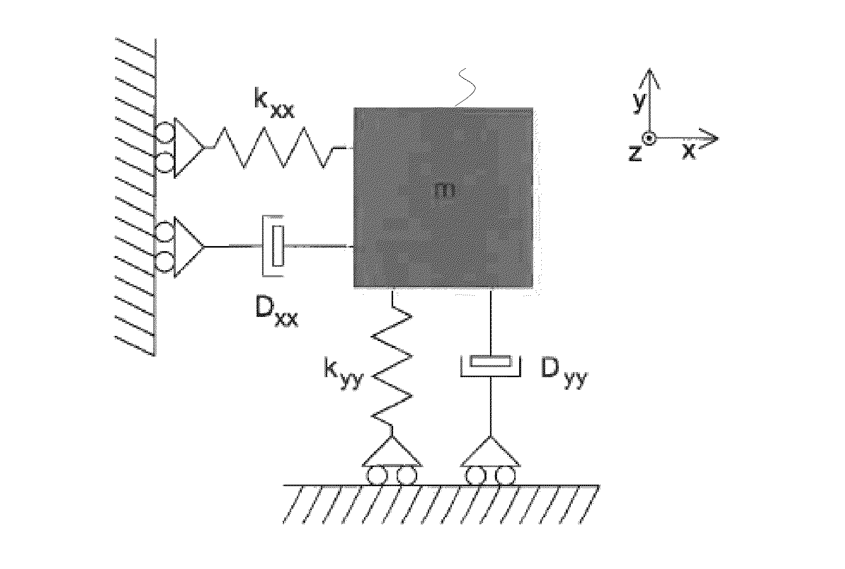 Vibratory gyroscope