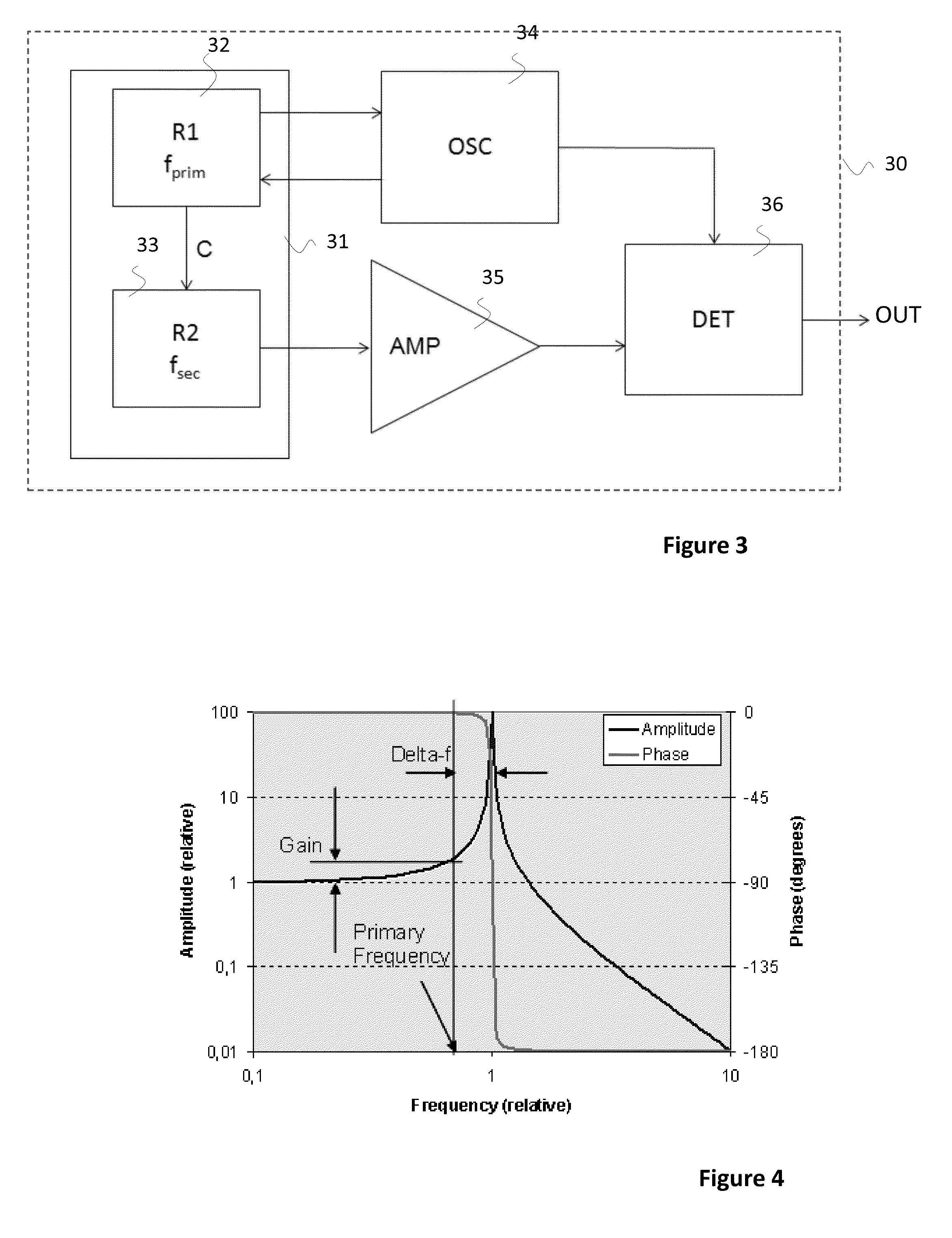 Vibratory gyroscope