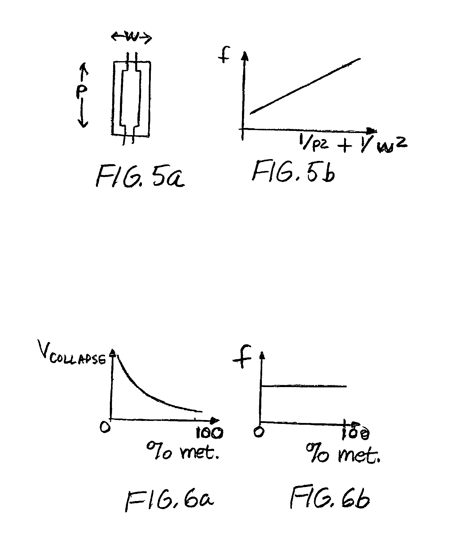 Capacitive micro-machined ultrasonic transducer for element transducer apertures