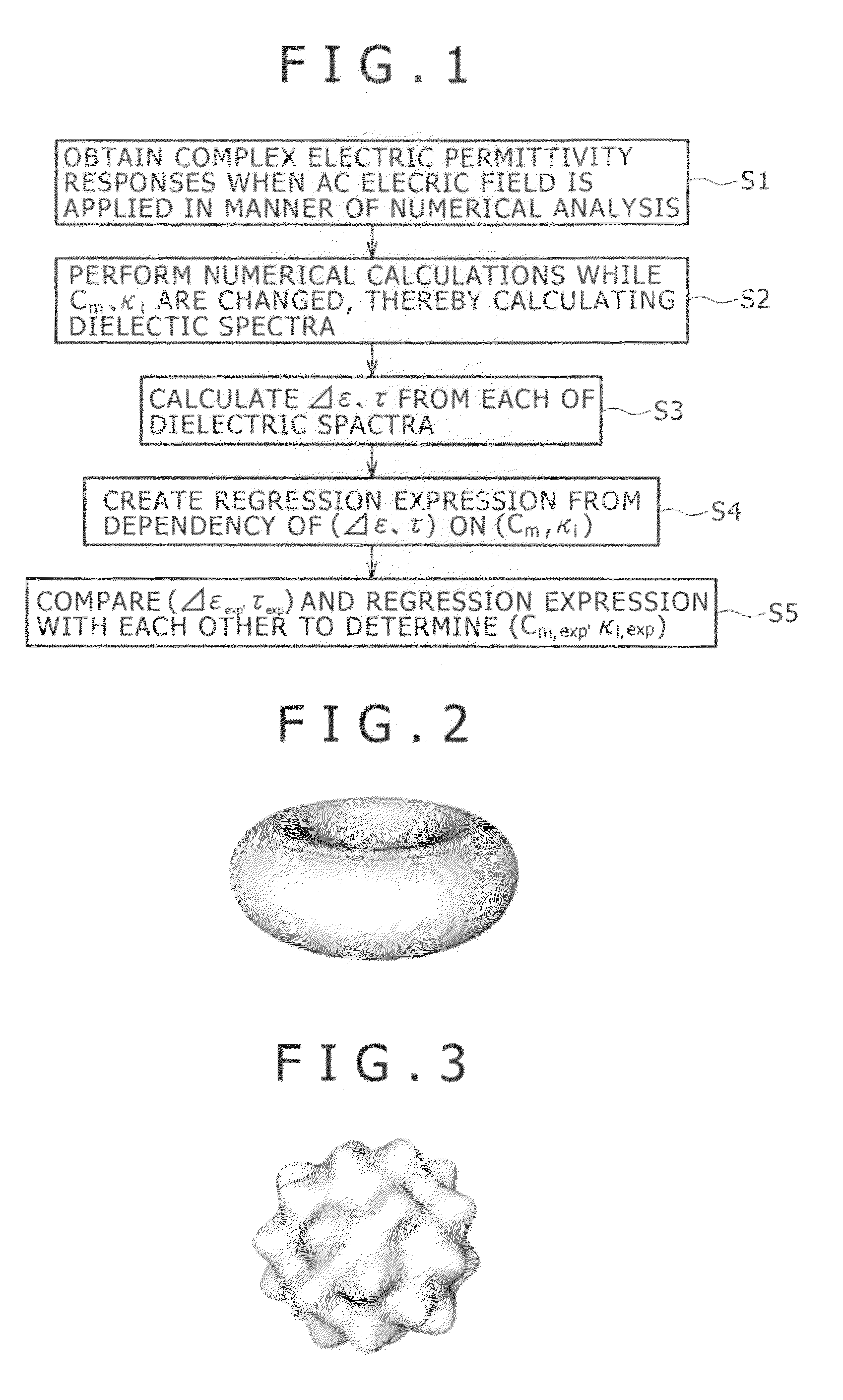 Method for measuring physical property values of a cell