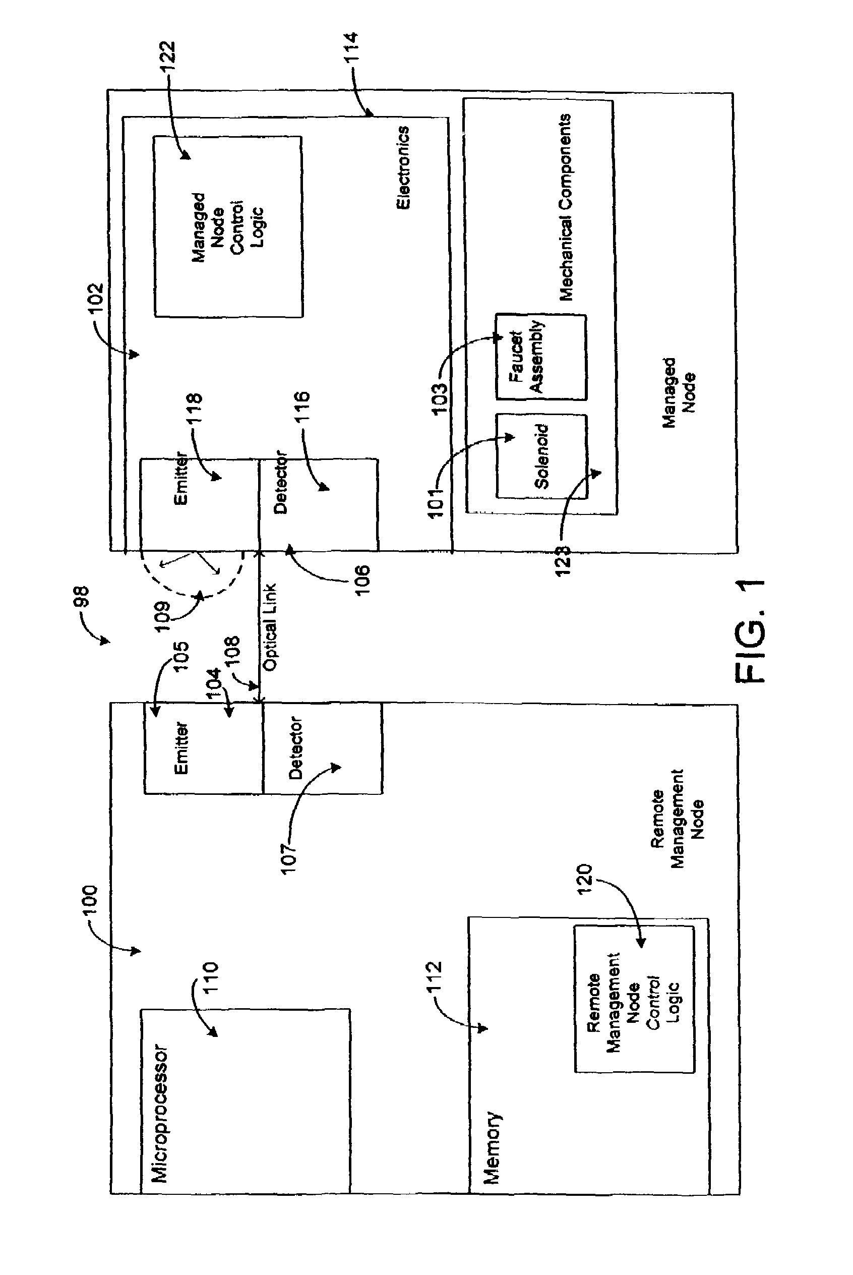 Data communications system and method for communication between infrared devices