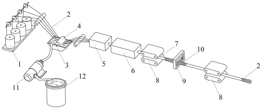 Continuous preparation method and anchoring method of FRP pultruded profile