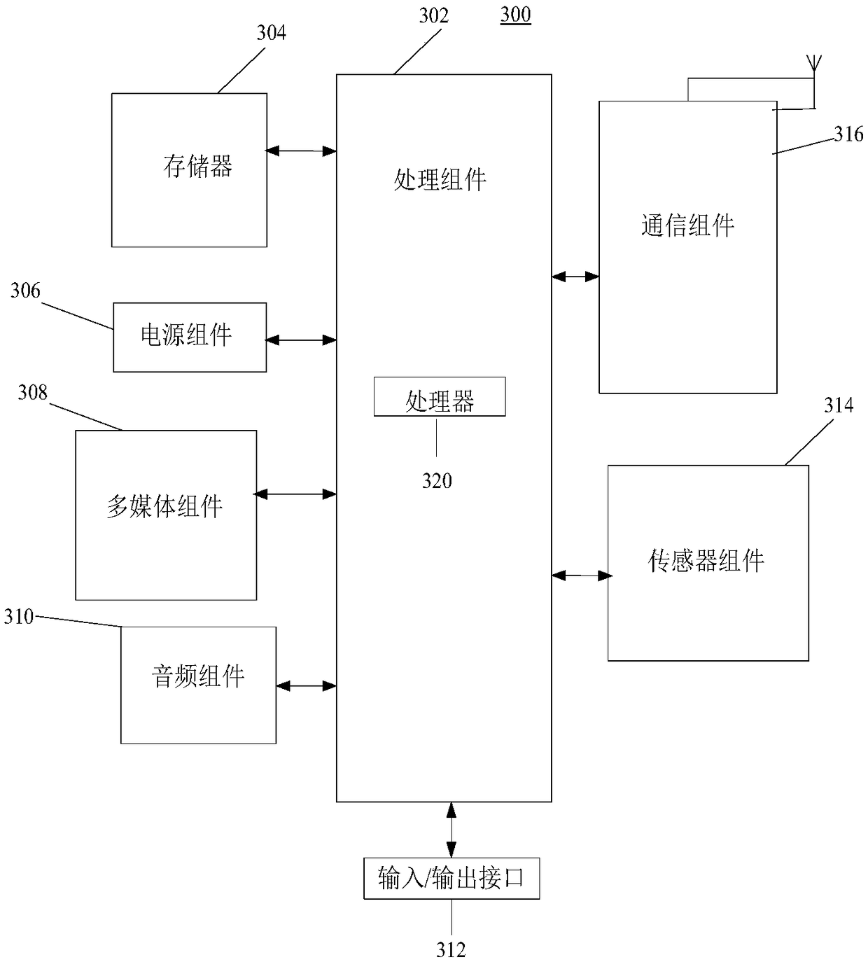 Speech synthesis method and device