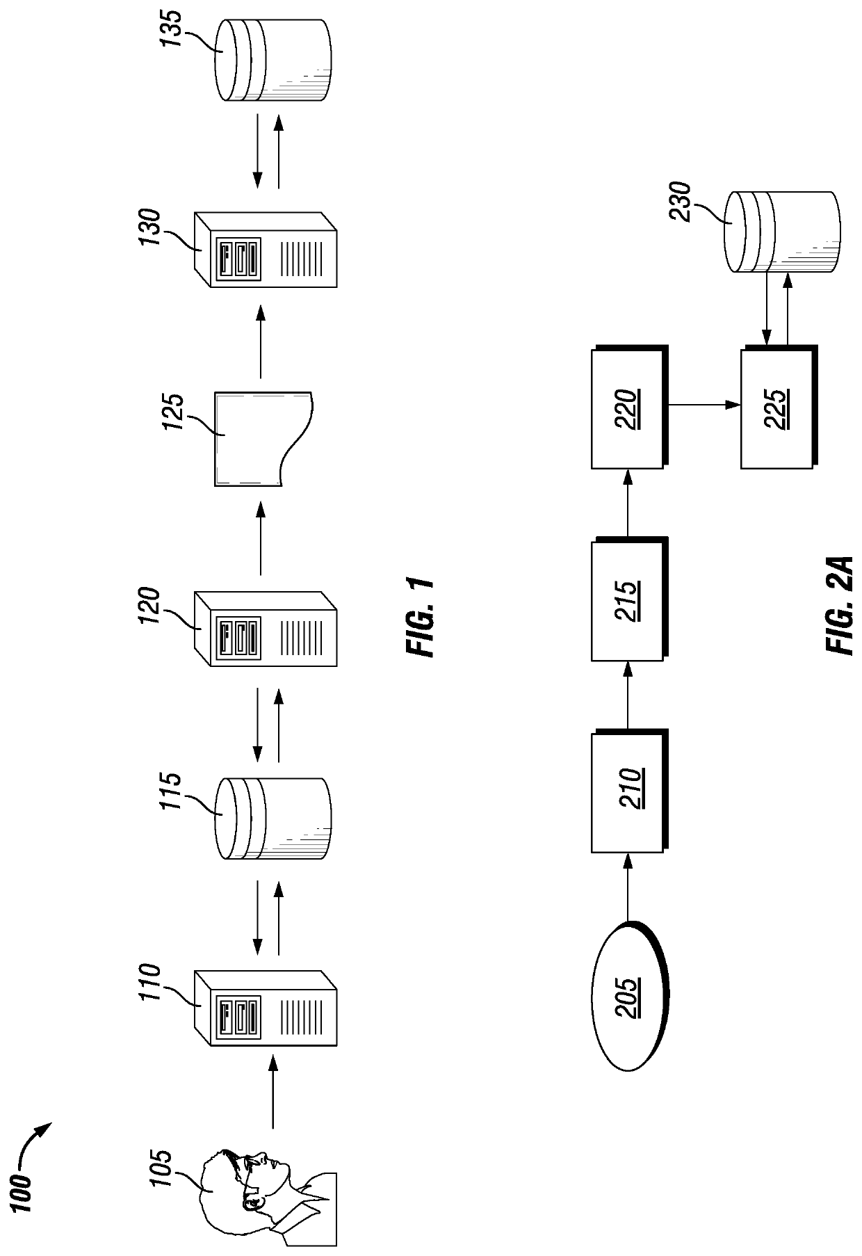 Interoperable Record Matching Process