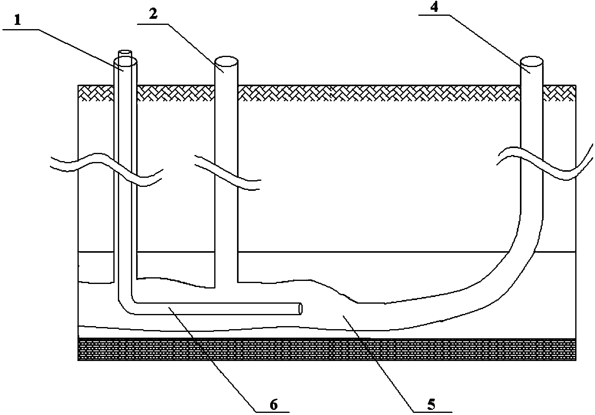 Coal underground gasification method