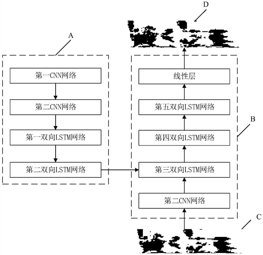 Voice synthesis model training method and system, voice synthesis method and system, equipment and medium