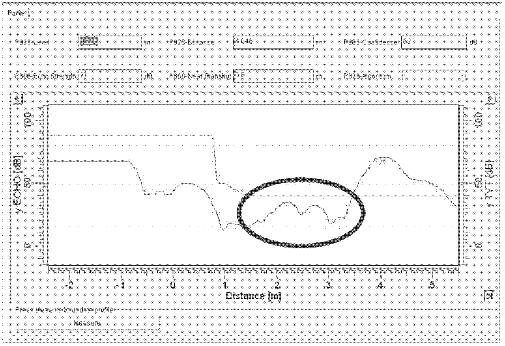 Measurement method capable of realizing automatic traveling to position material level based on complex beneficiation environment