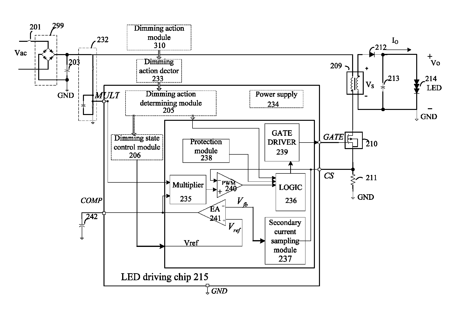 LED dimming device and LED dimming and driving circuit