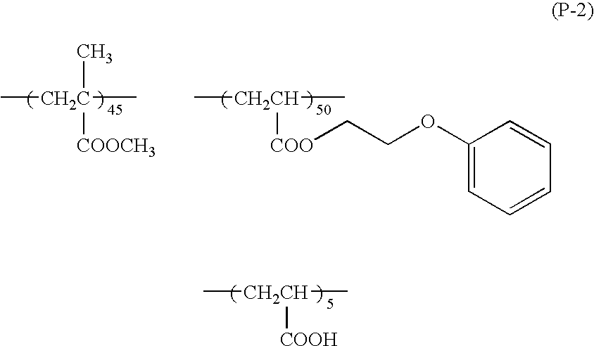 Inkjet recording liquid