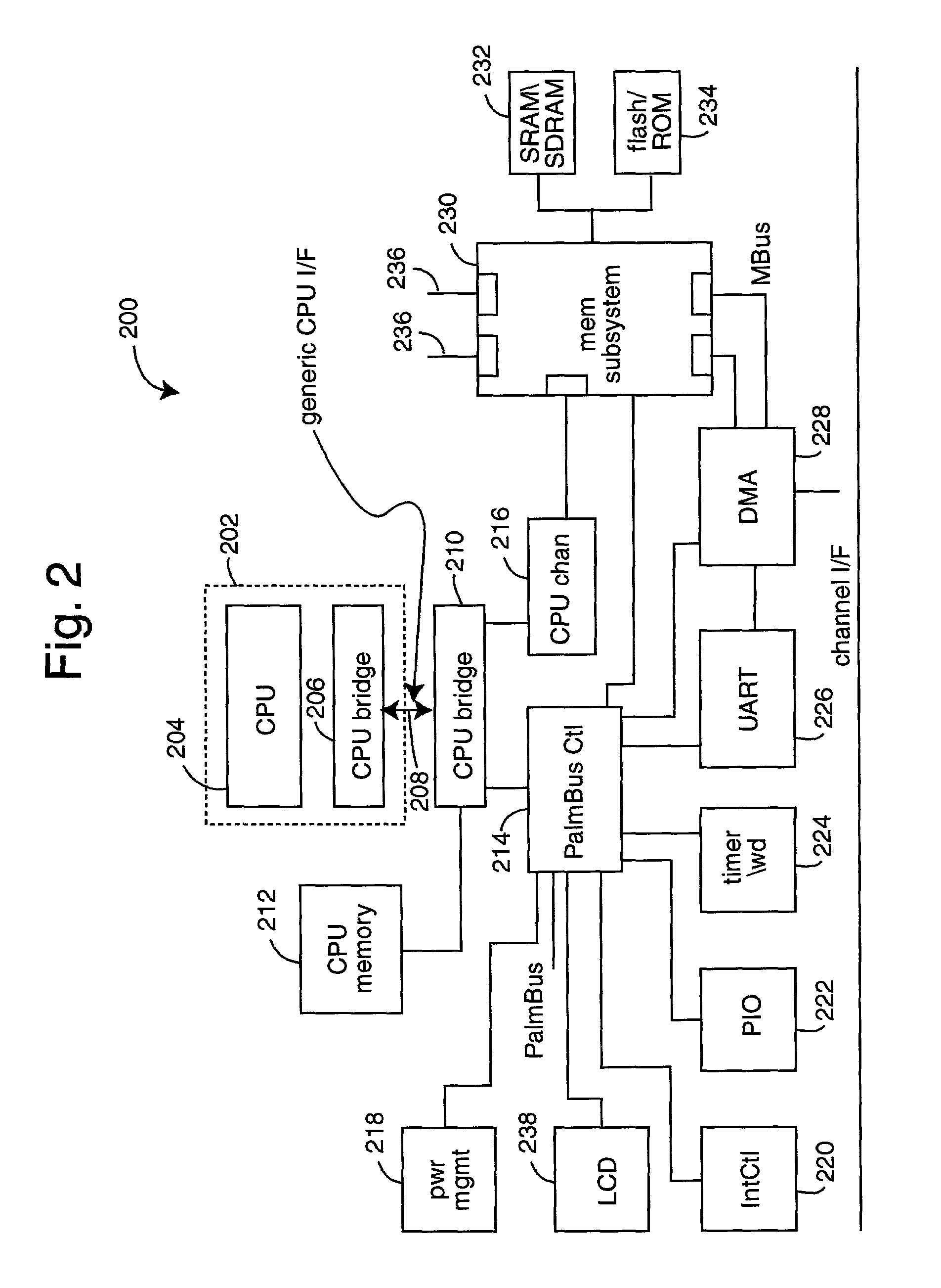 Design tool for systems-on-a-chip