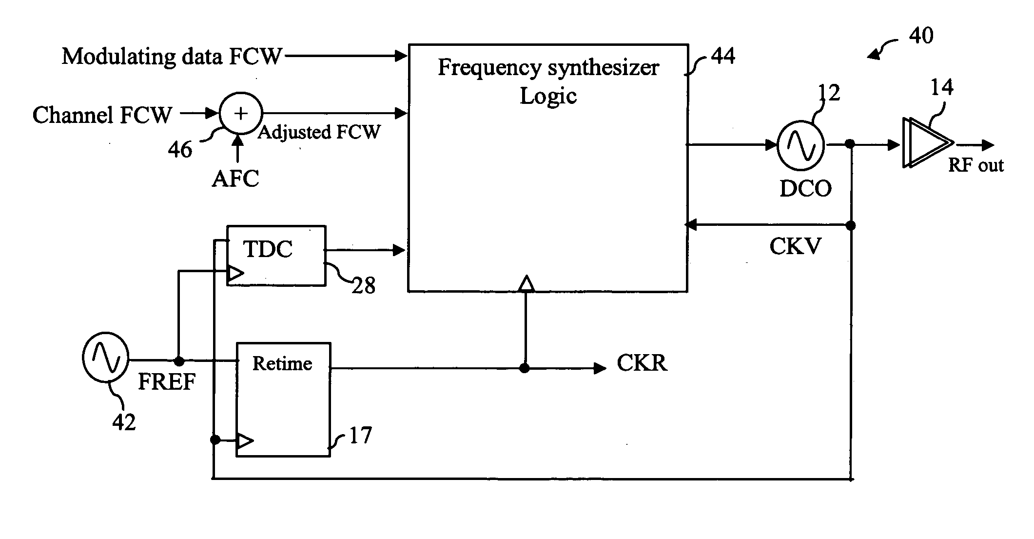 Method and apparatus for crystal drift compensation