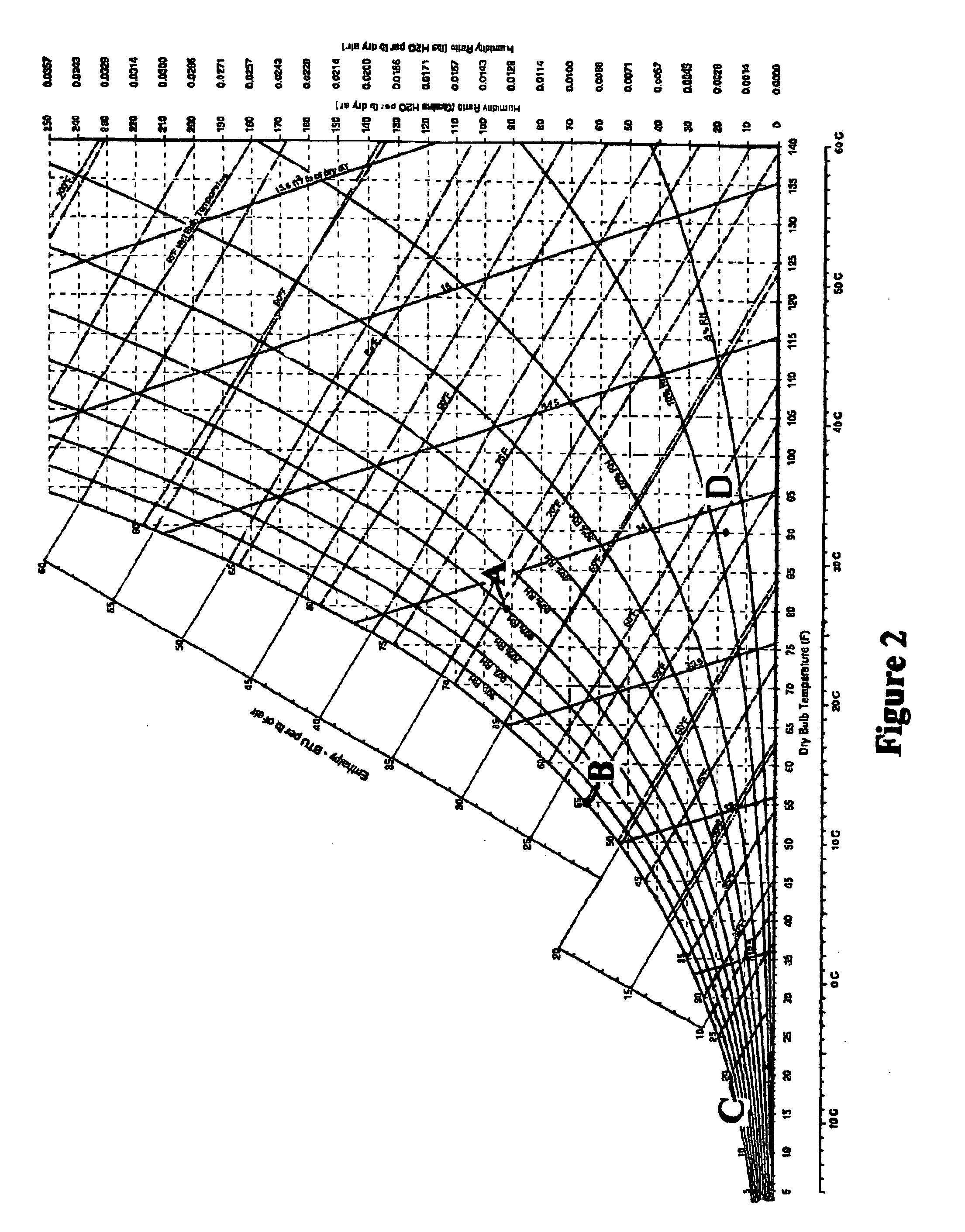 Multipurpose adiabatic potable water production apparatus and method