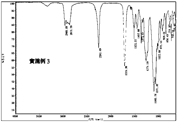 One-component solvent-free polyurethane adhesive for photovoltaic module back panel compounding and preparation method of polyurethane adhesive