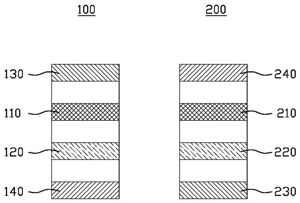 Lamp string manufacturing method and lamp string