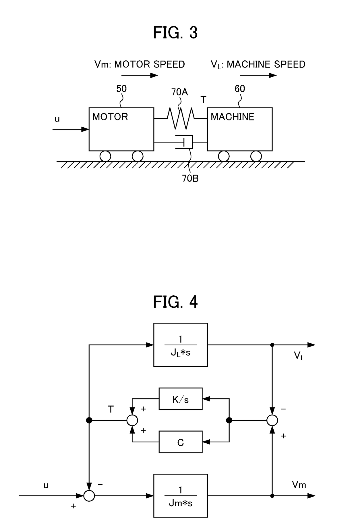 Motor controller