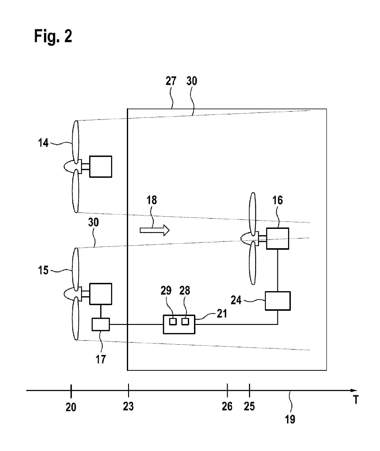 Control System and Method for Operating a Plurality of Wind Turbines