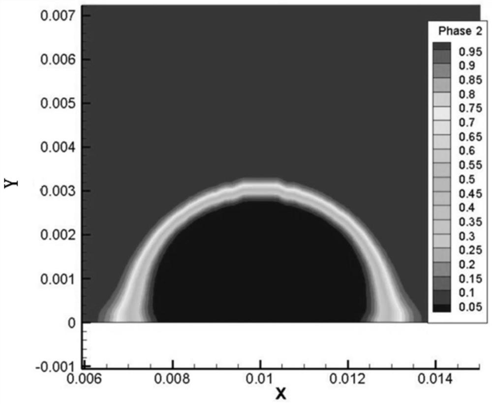 A Method for Determining the Cavitation Threshold of Liquid Metals