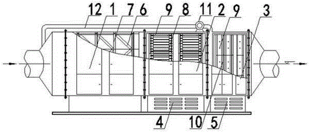 Automobile 4S store spraying waste gas treatment device and technology thereof