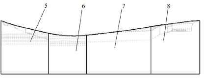 Forming method of variable strength hot stamped piece and die