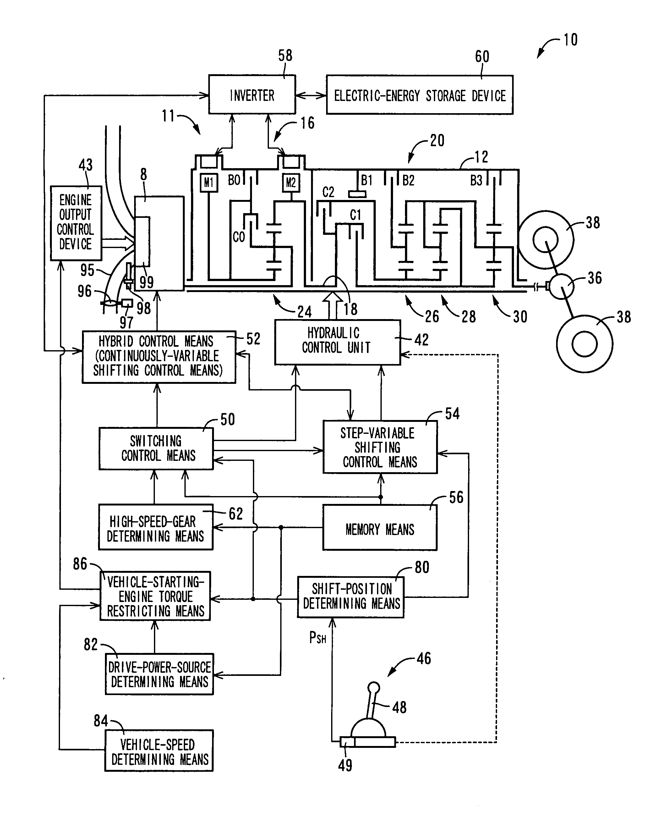 Controller Apparatus For Vehicular Device System