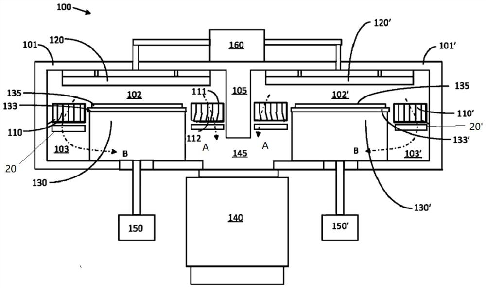 Double-station processor capable of achieving uniform exhaust and exhaust method of double-station processor