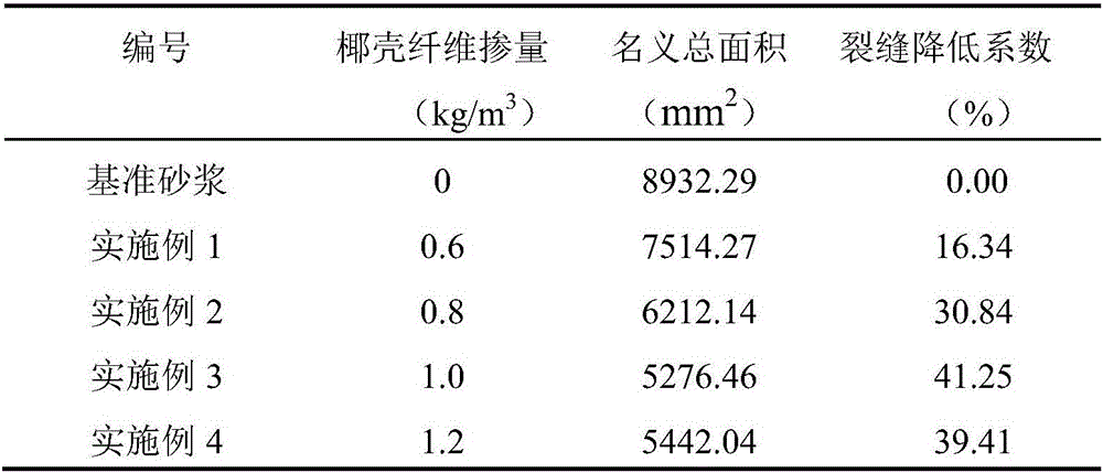 Method for preparing cracking-resistant low-shrinking cement mortar with modified coconut fibers