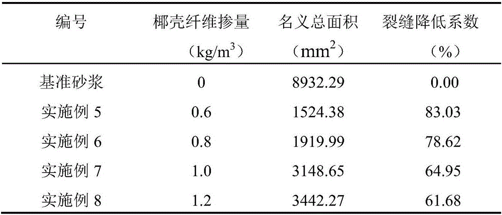 Method for preparing cracking-resistant low-shrinking cement mortar with modified coconut fibers