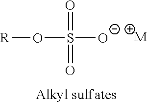 Compact aerosol hair care composition comprising hydrocarbon foaming agent