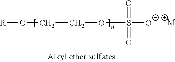 Compact aerosol hair care composition comprising hydrocarbon foaming agent