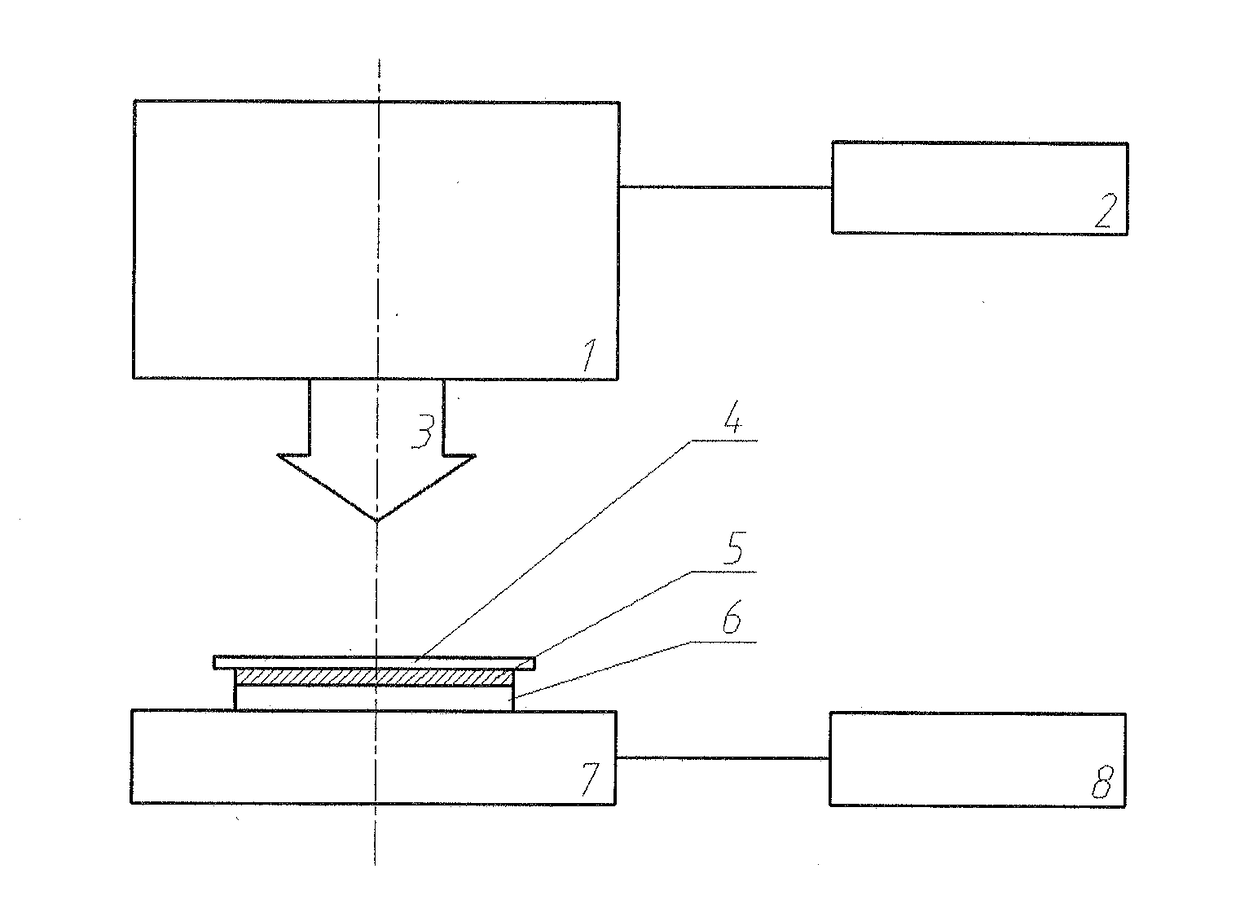 A kind of uniform strengthening methods of turbine blade subjected to varied square-spot laser shock peening with stagger multiple-layer