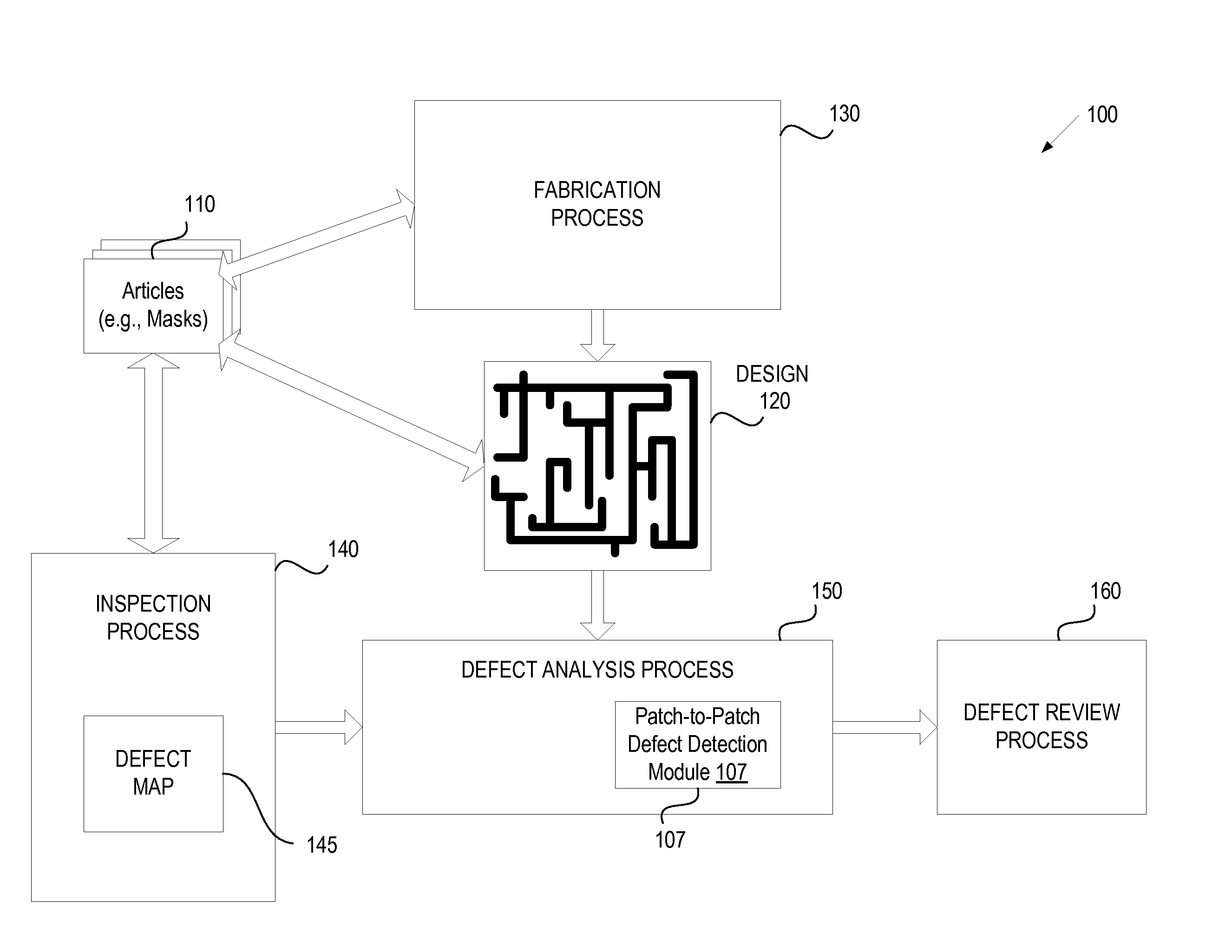 Apparatus and method for defect detection including patch-to-patch comparisons