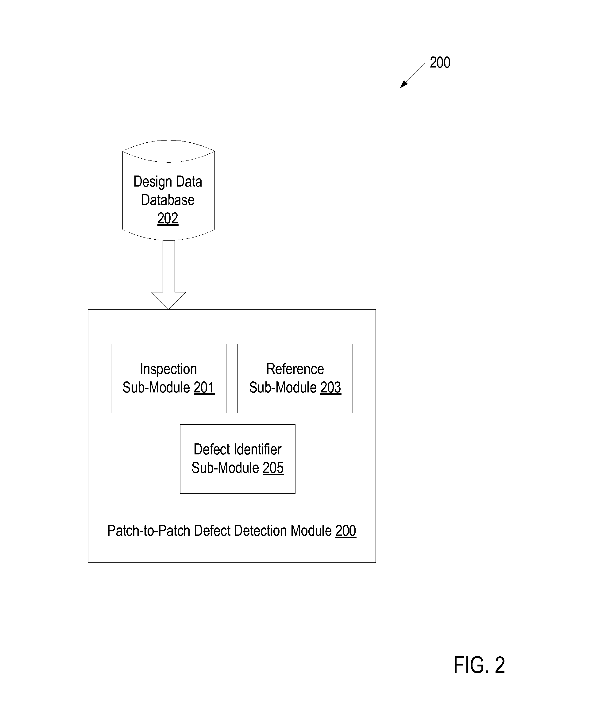 Apparatus and method for defect detection including patch-to-patch comparisons