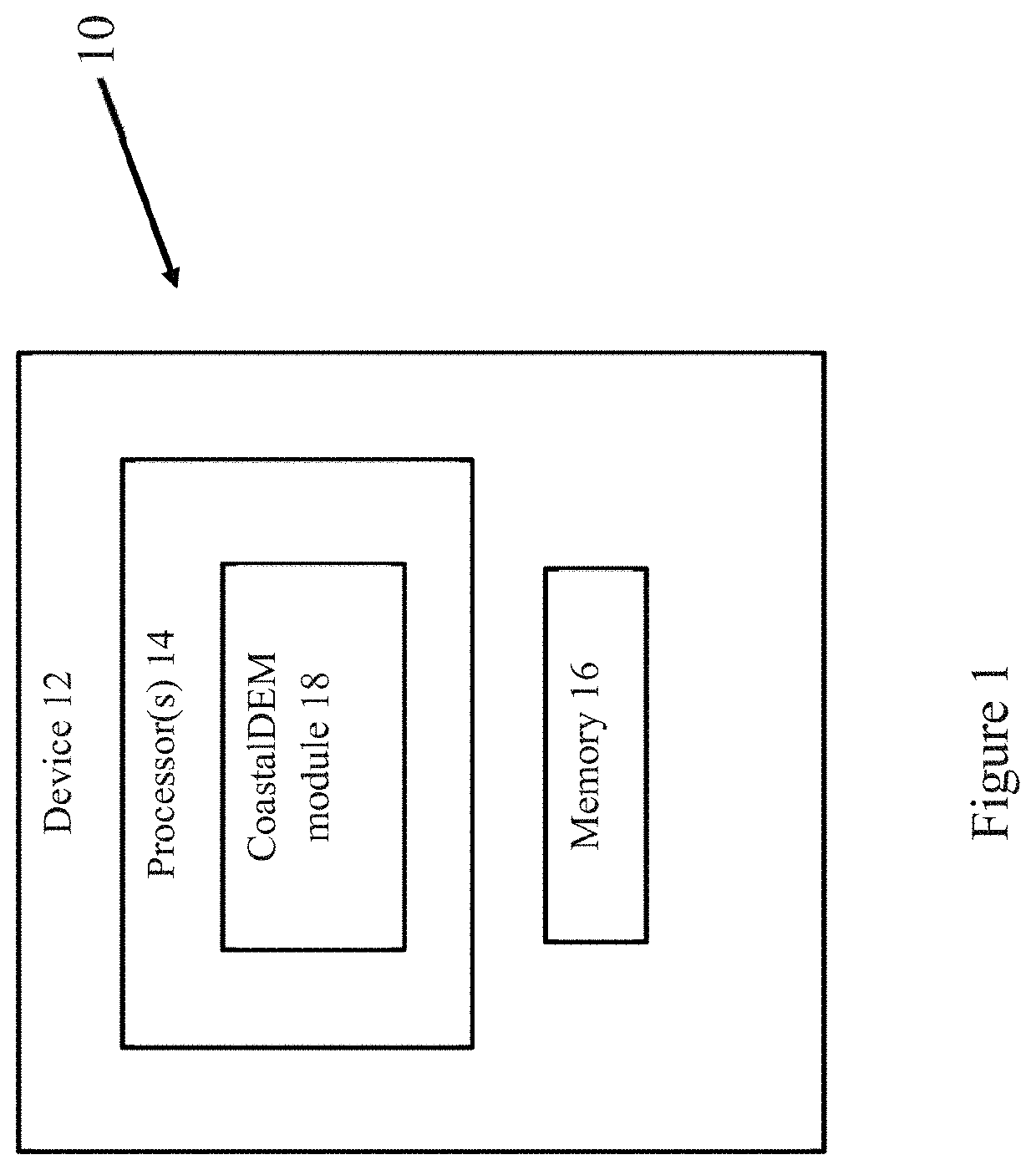 System and method for a global digital elevation model