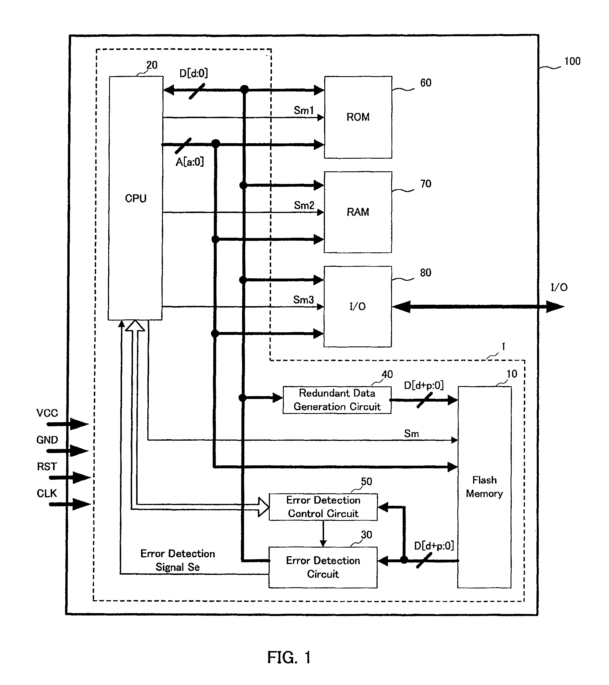 Error detection control system