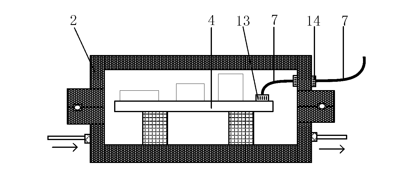 Electronic device applied in EUV (Extreme Ultraviolet) vacuum environment