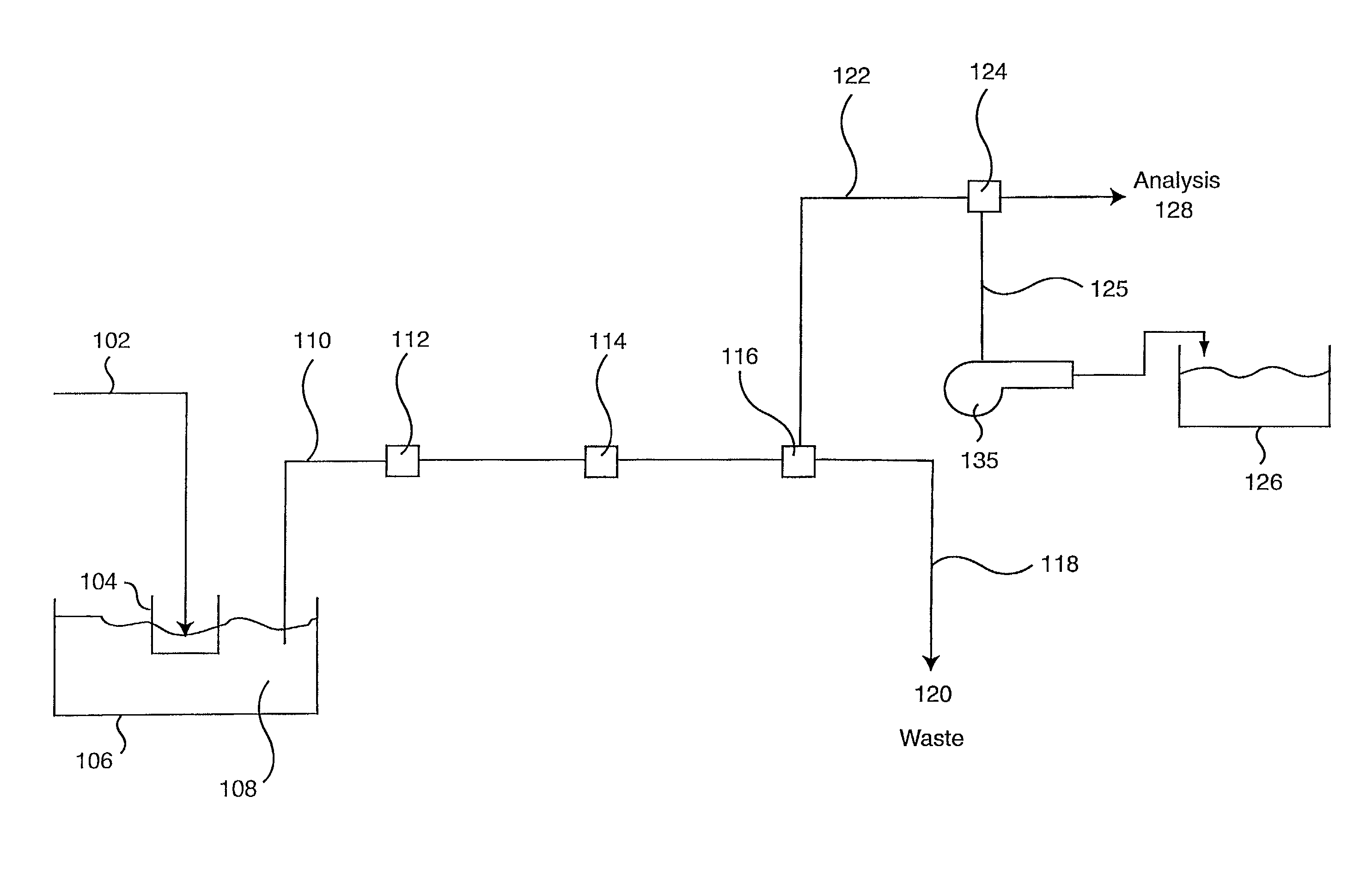 Compositions and processes for reducing true color in waste liquids