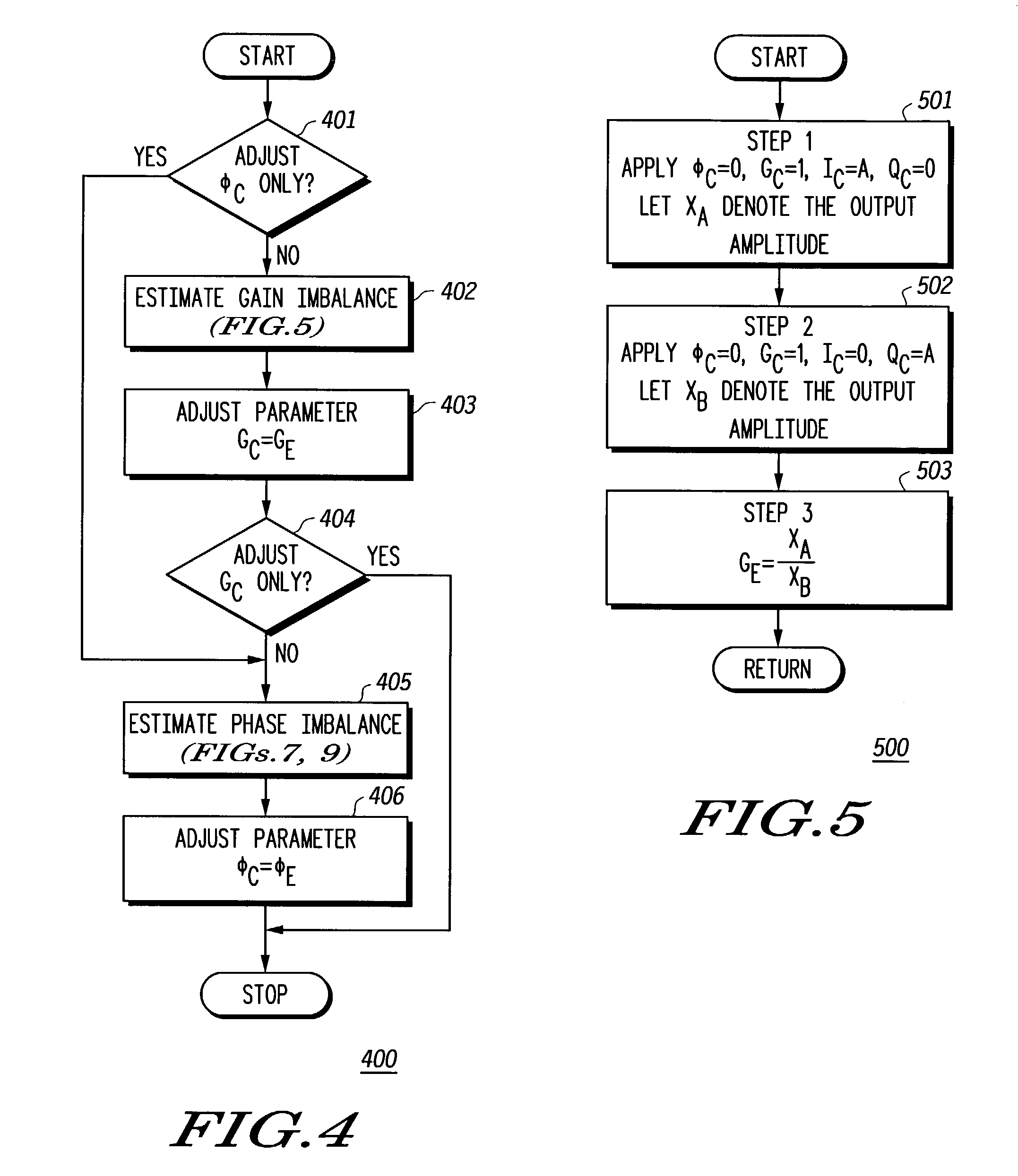 Sideband suppression method and apparatus for quadrature modulator using magnitude measurements