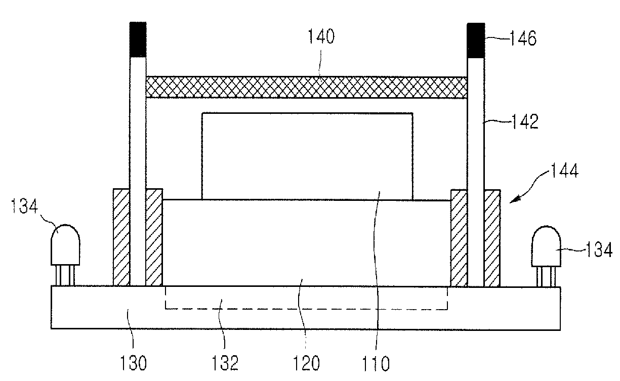 Camera Module