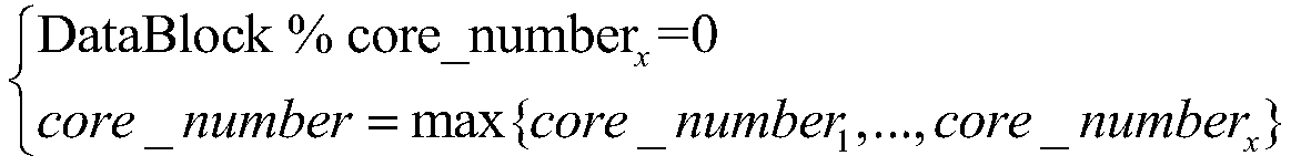 A Supercomputer-Based Optimization Method for Fluid Machinery Simulation Program