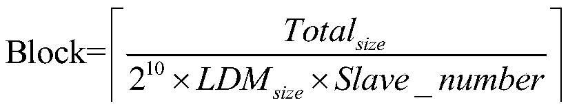 A Supercomputer-Based Optimization Method for Fluid Machinery Simulation Program