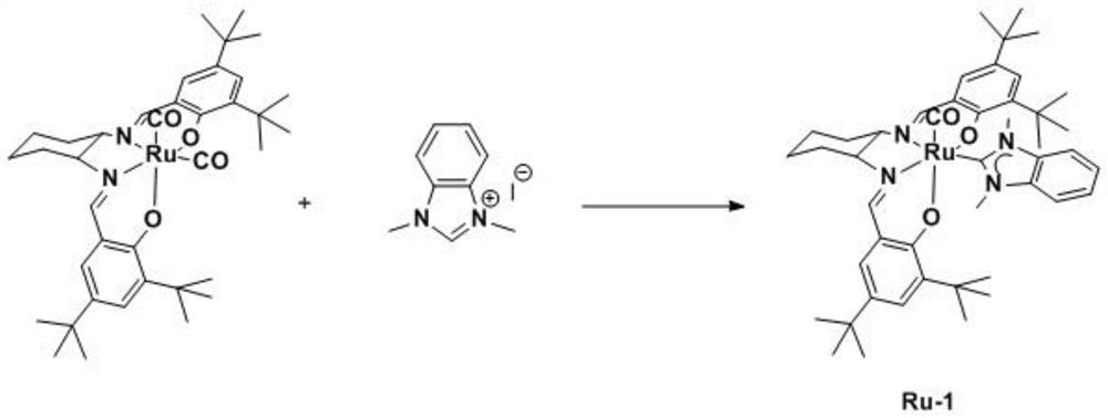 A kind of preparation method of cis-ruthenium-salen nitrogen heterocyclic carbene