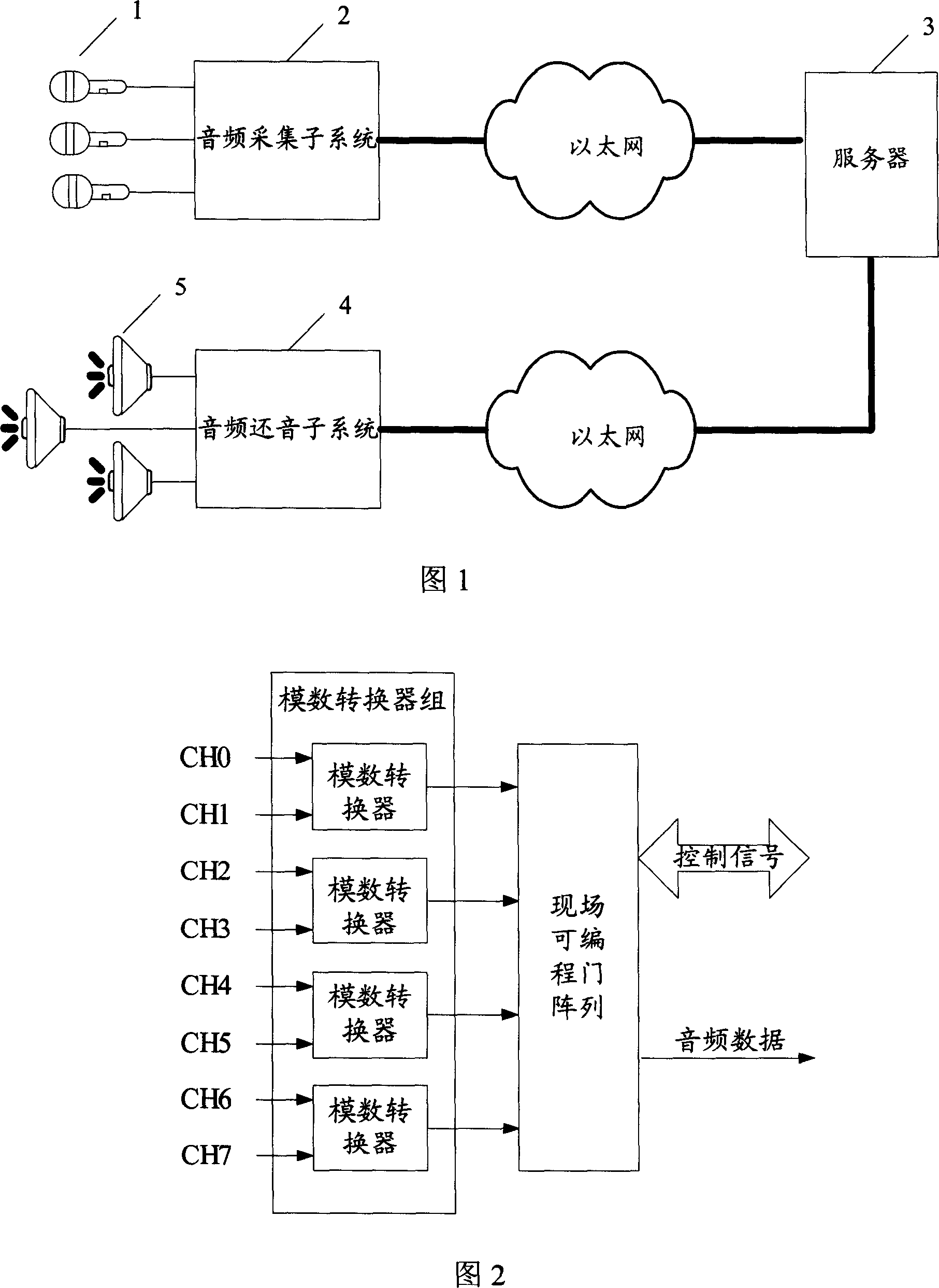 Finite sound source multi-channel sound field system and sound field analogy method