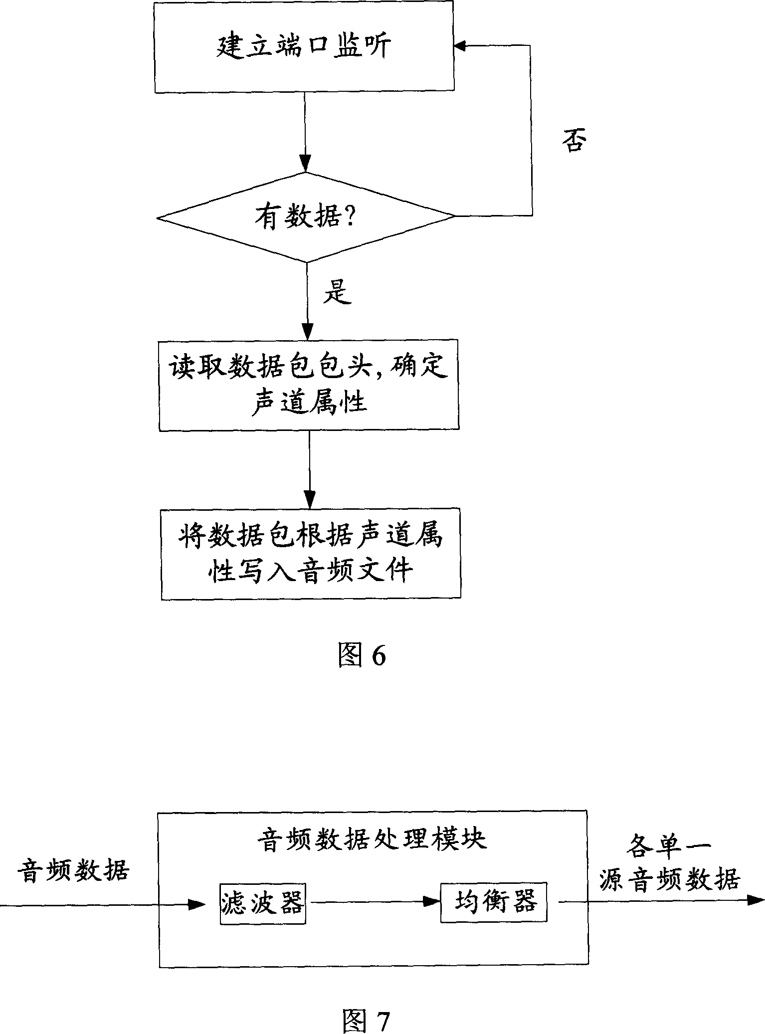 Finite sound source multi-channel sound field system and sound field analogy method