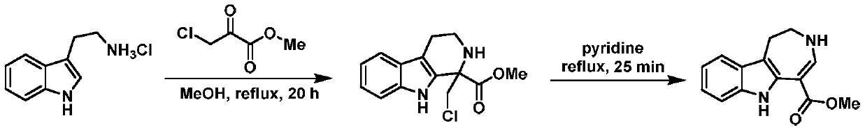 A kind of synthesis method of indoloazepine seven-membered ring catalyzed by monovalent silver