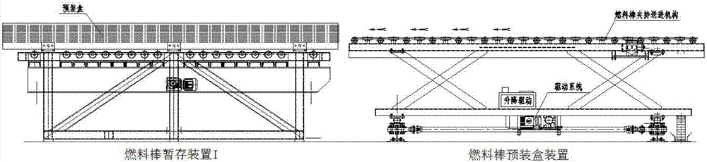 Novel nuclear fuel assembly rod pulling production system