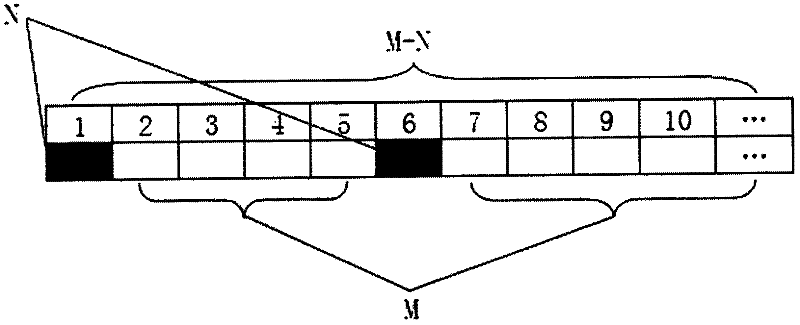 Energy saving data metering and calculating method