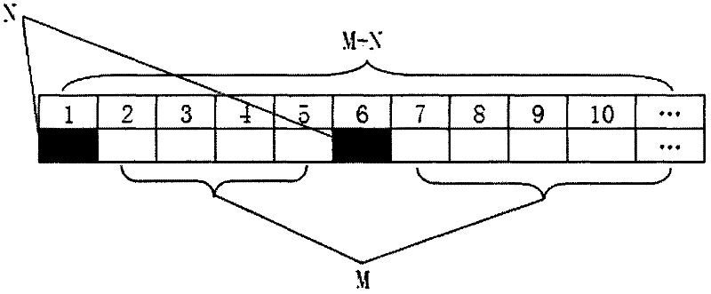 Energy saving data metering and calculating method